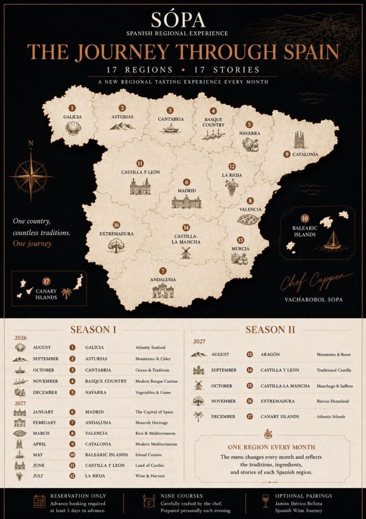 ร้านอาหารสเปน กรุงเทพ SÓPA Spanish Fine Dining Bangkok